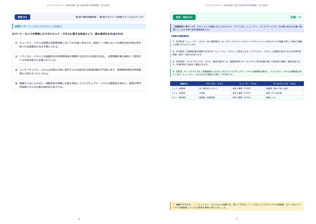【2026年最新版】ビジネスマネジャー検定試験® 1級 対策問題集(全350問・詳細解説・要点整理表付き)