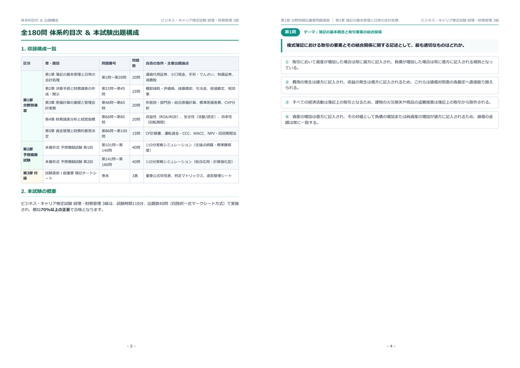 【2026年最新版】ビジネス・キャリア検定試験 経理・財務管理 3級 対策問題集(全180問・詳細解説・要点整理表付き)