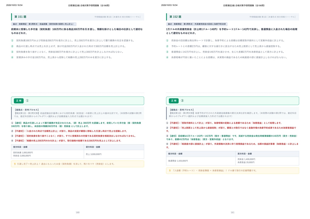 【2026年最新版】日商簿記2級 対策問題集(全190問・詳細解説・要点整理表付き)