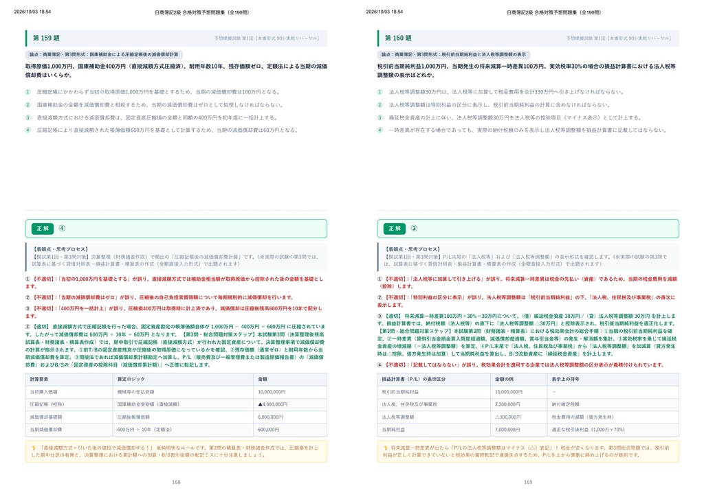 【2026年最新版】日商簿記2級 対策問題集(全190問・詳細解説・要点整理表付き)