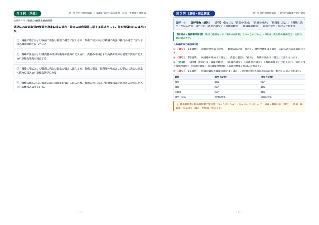 【2026年最新版】日商簿記3級 対策問題集(全150問・詳細解説・要点整理表付き)
