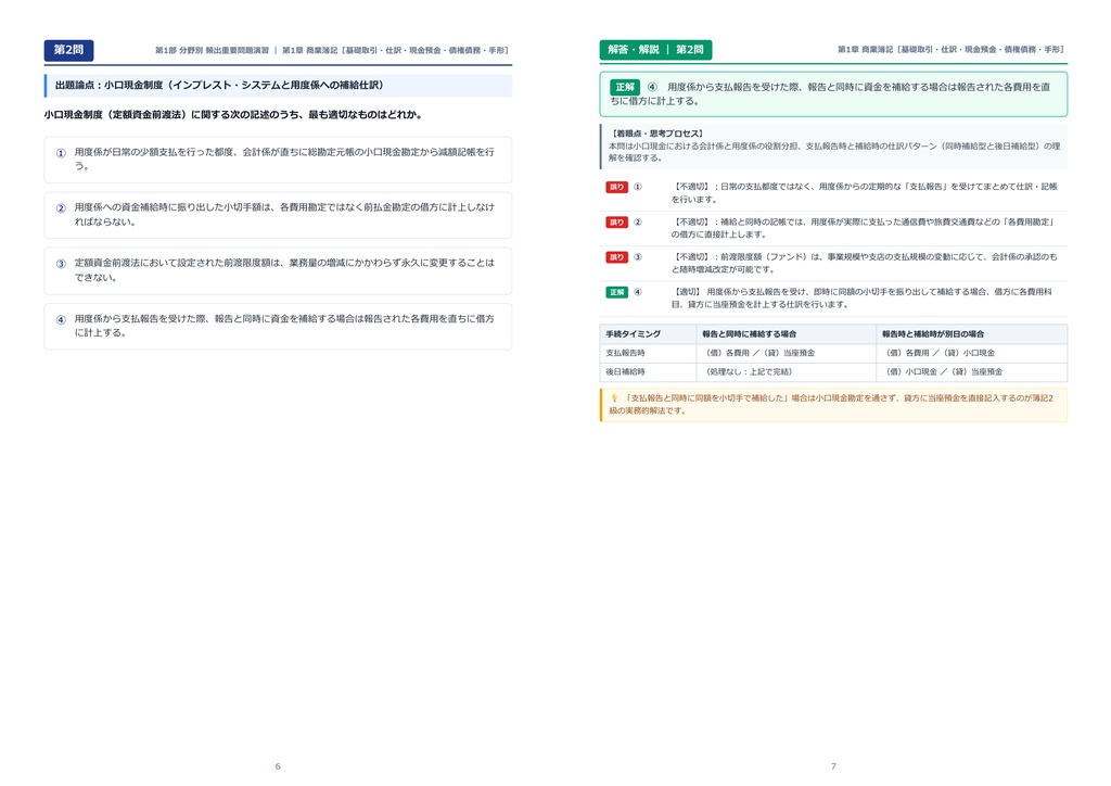 【2026年最新版】日商簿記検定 2級 対策問題集(全190問・詳細解説・要点整理表付き)