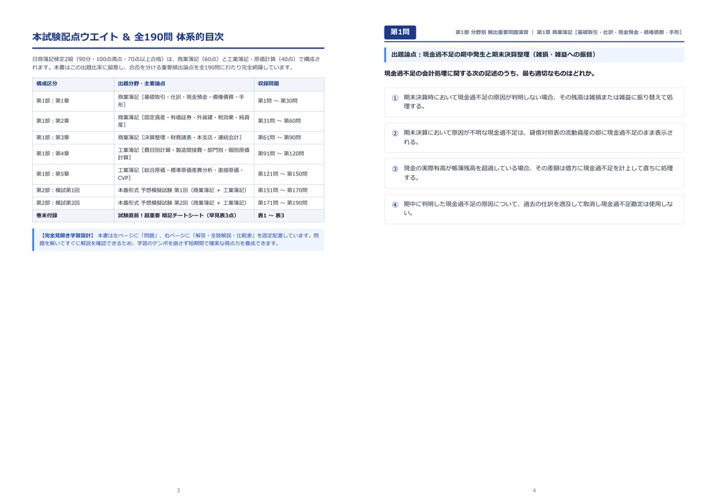 【2026年最新版】日商簿記検定 2級 対策問題集(全190問・詳細解説・要点整理表付き)