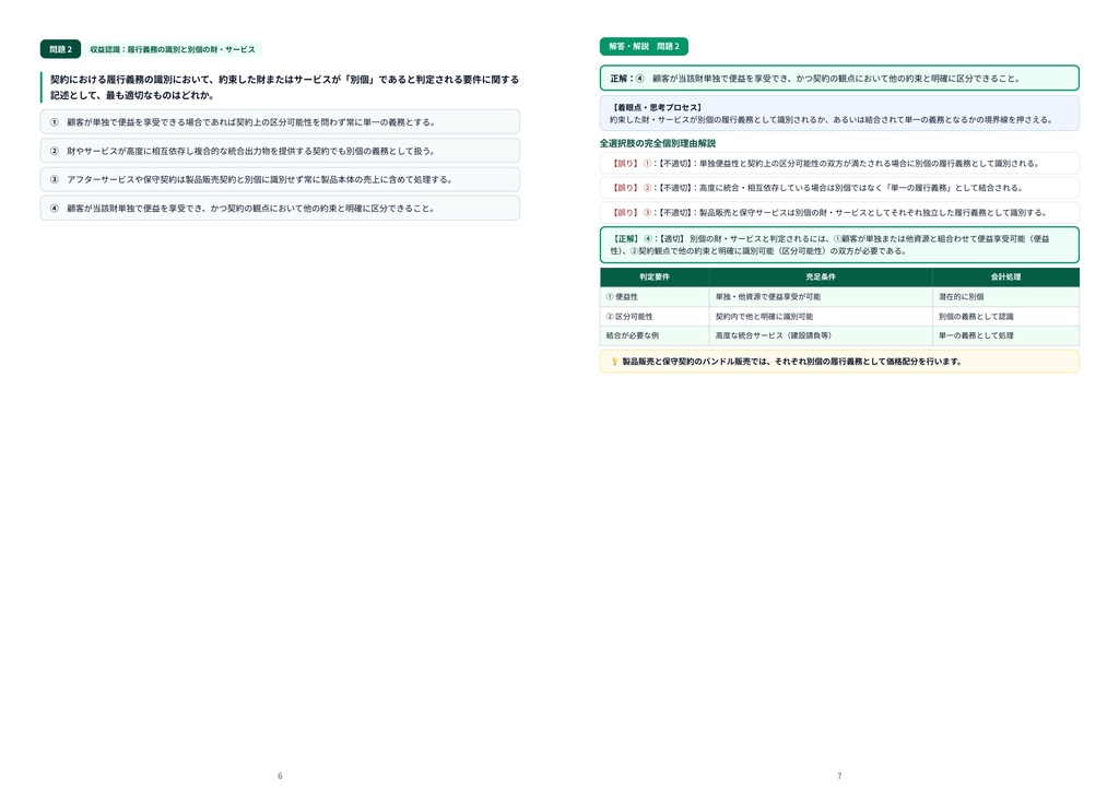 【2026年最新版】日商簿記検定試験 1級 対策問題集(全250問・詳細解説・要点整理表付き)
