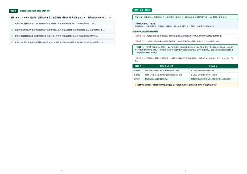 【2026年最新版】日商簿記検定試験 1級 対策問題集(全250問・詳細解説・要点整理表付き)