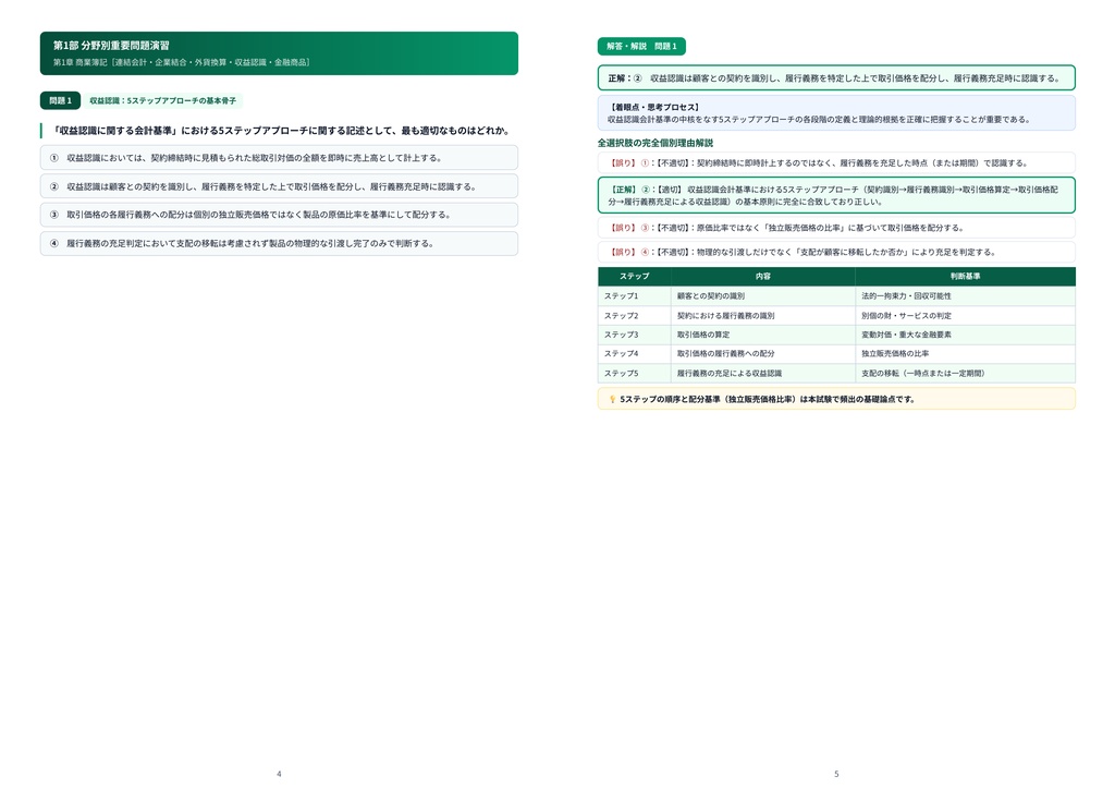 【2026年最新版】日商簿記検定試験 1級 対策問題集(全250問・詳細解説・要点整理表付き)