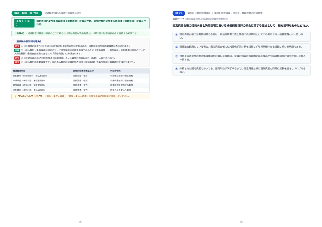 【2026年最新版】日商簿記検定試験 3級 対策問題集(全150問・詳細解説・要点整理表付き)