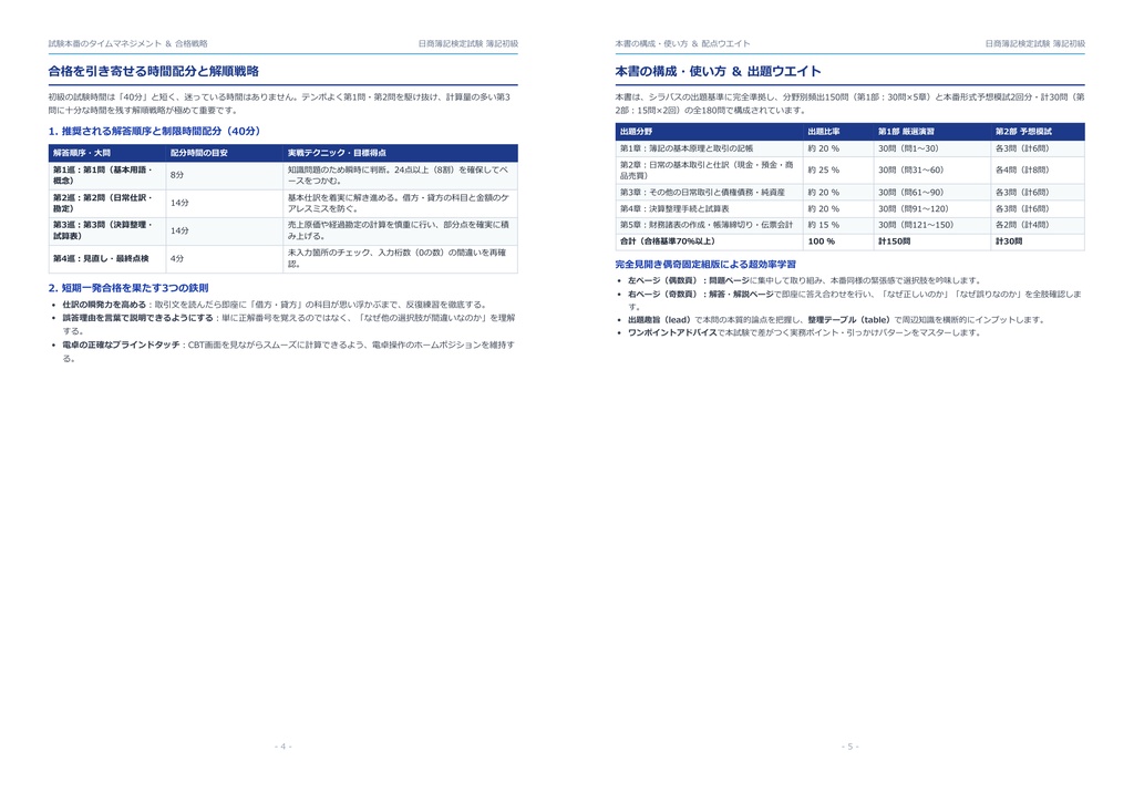 【2026年最新版】日商簿記検定試験 簿記初級 対策問題集(全180問・詳細解説・要点整理表付き)