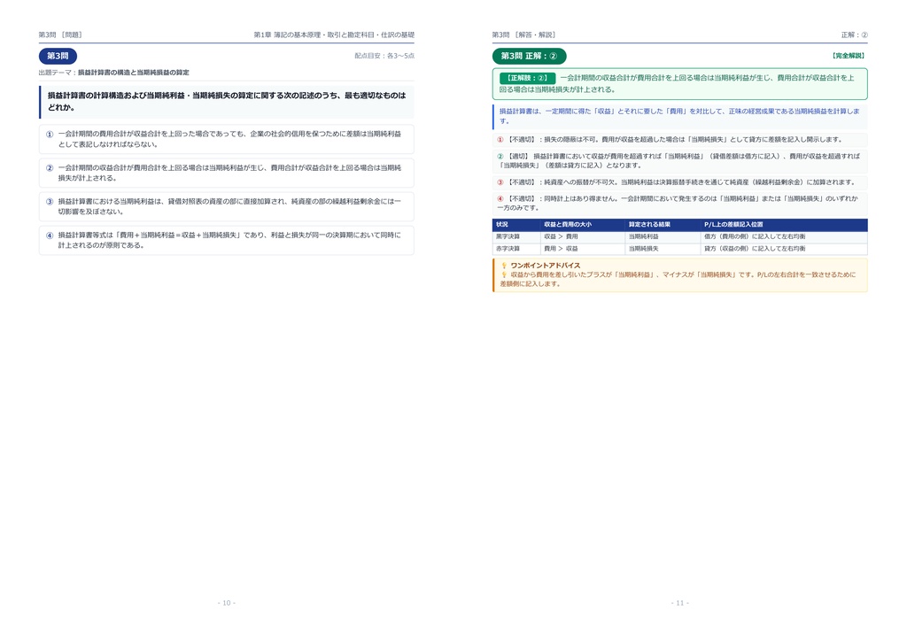 【2026年最新版】日商簿記3級 対策問題集(全180問・詳細解説・要点整理表付き)
