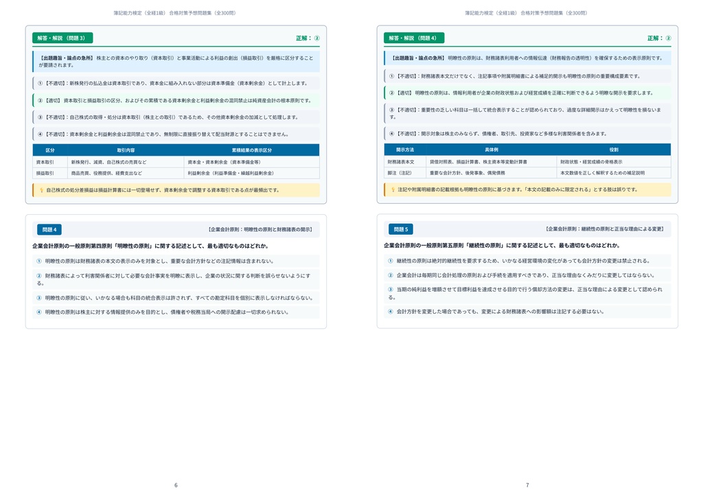 【2026年最新版】簿記能力検定(全経1級) 対策問題集(全300問・詳細解説・要点整理表付き)