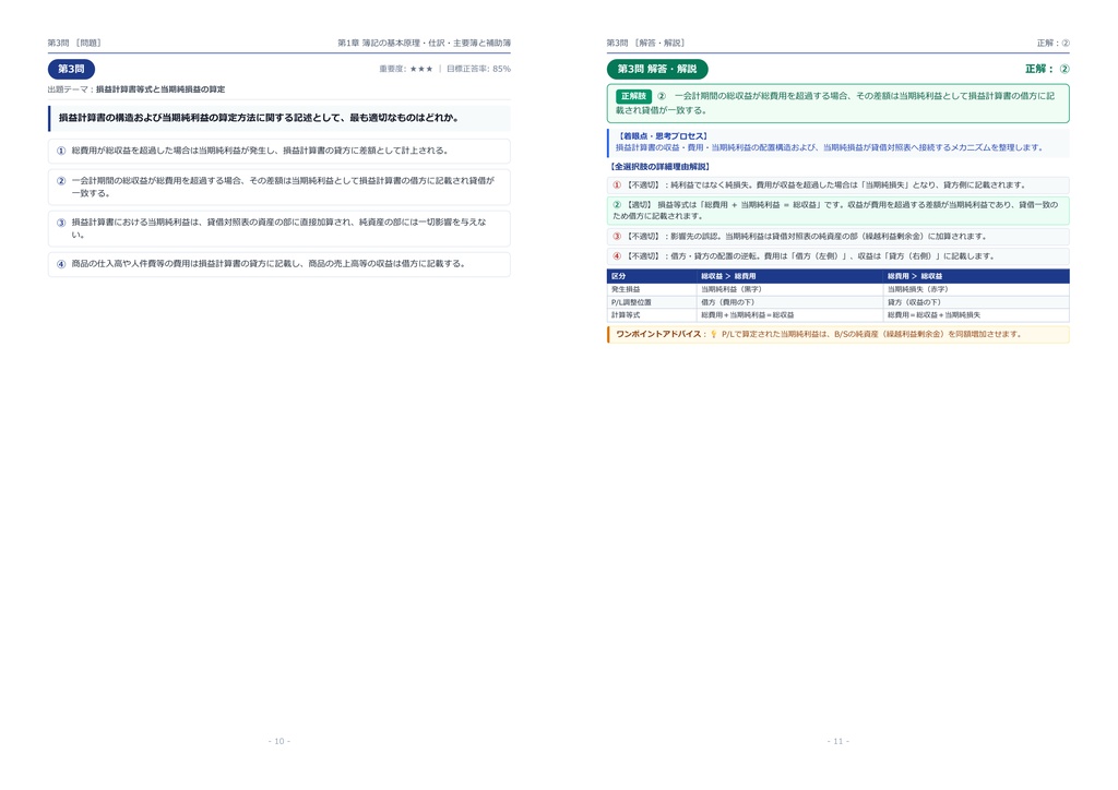 【2026年最新版】簿記能力検定(全経3級) 対策問題集(全180問・詳細解説・要点整理表付き)