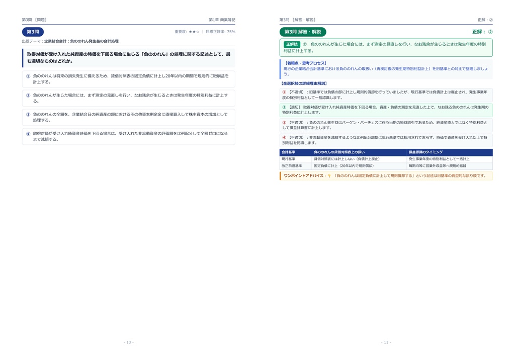 【2026年最新版】簿記能力検定(全経上級) 対策問題集(全240問・詳細解説・要点整理表付き)