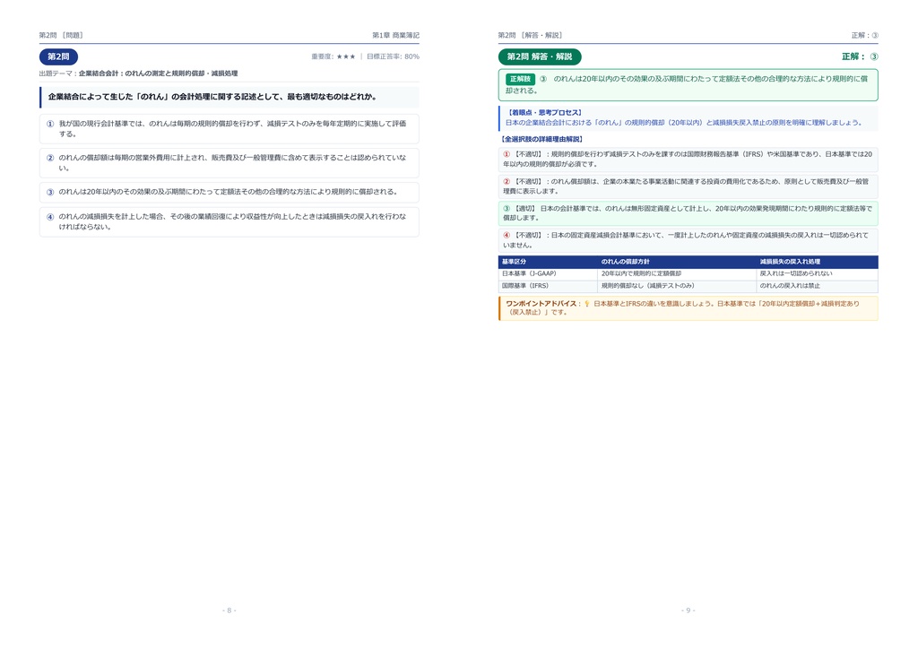 【2026年最新版】簿記能力検定(全経上級) 対策問題集(全240問・詳細解説・要点整理表付き)