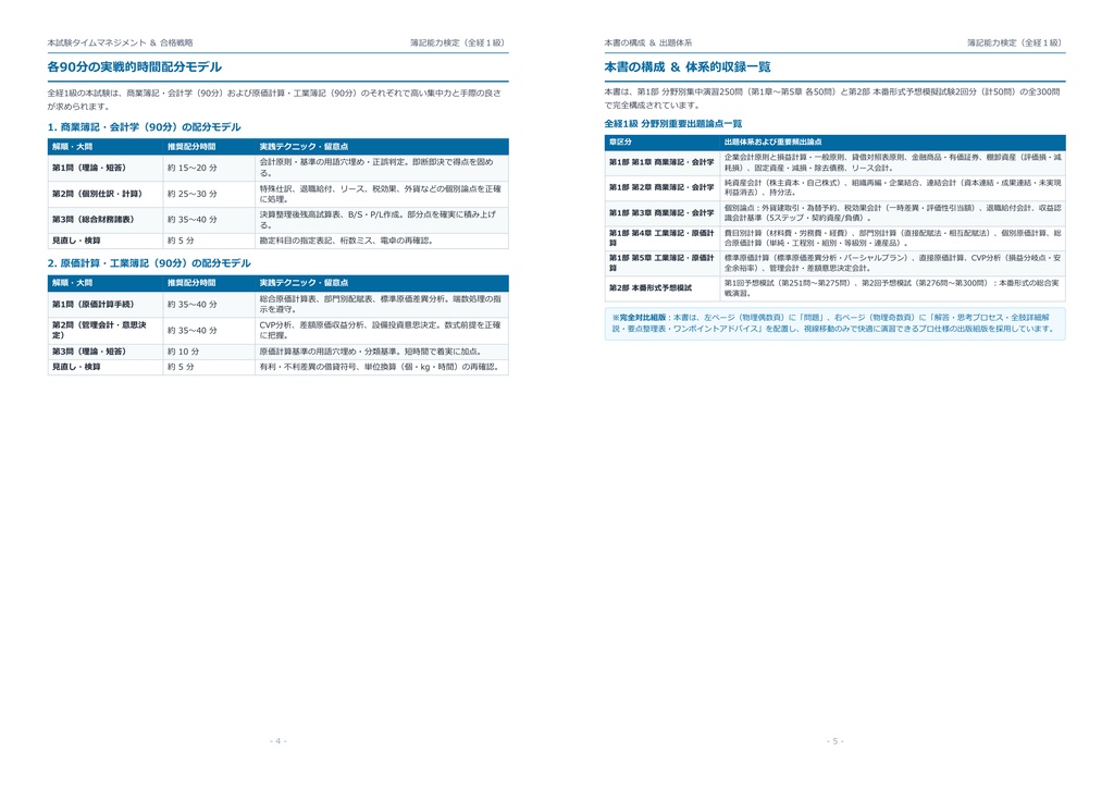 【2026年最新版】簿記能力検定(全経1級) 対策問題集(全300問・詳細解説・要点整理表付き)