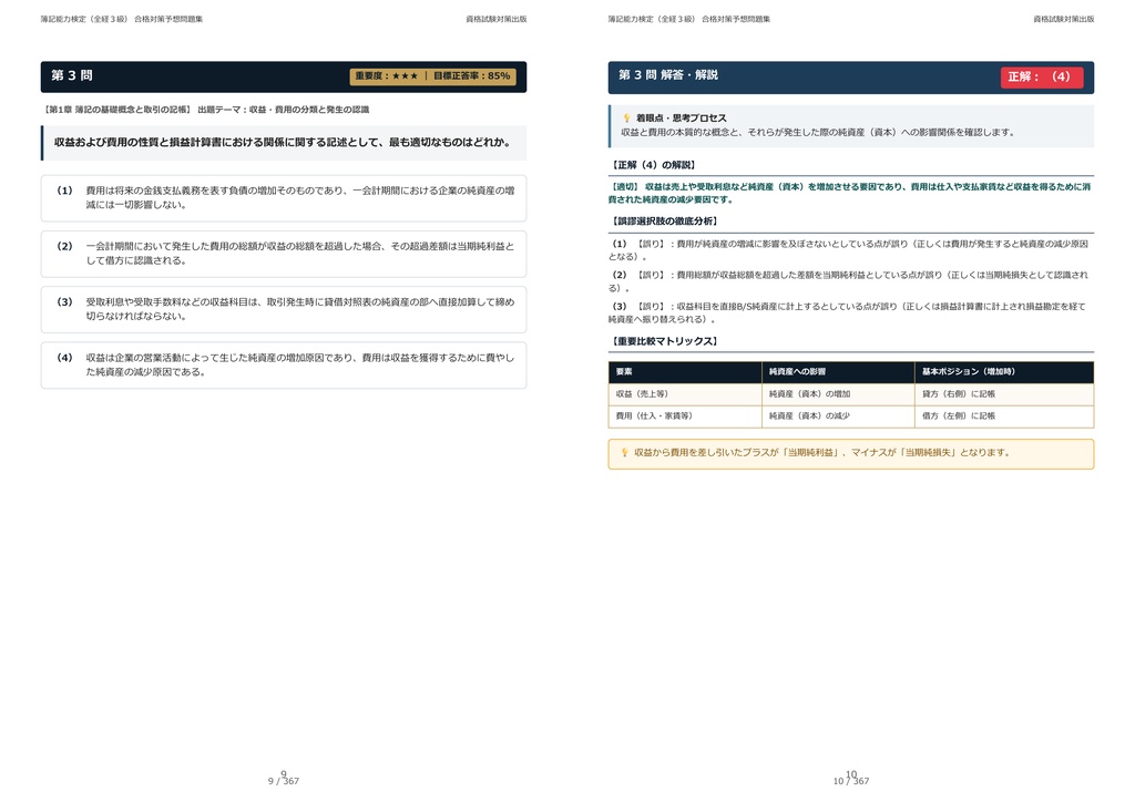 【2026年最新版】簿記能力検定(全経3級) 対策問題集(全180問・詳細解説・要点整理表付き)