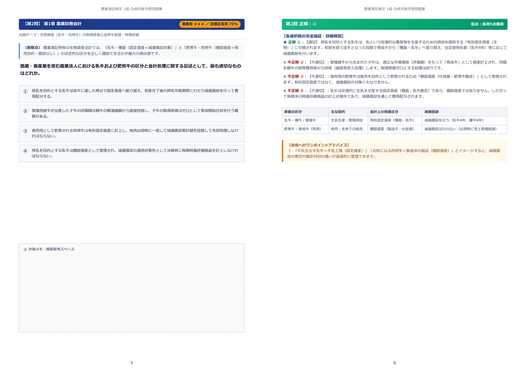 【2026年最新版】農業簿記検定 1級 対策問題集(全19問・詳細解説・要点整理表付き)