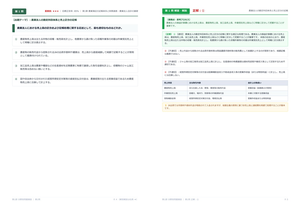 【2026年最新版】農業簿記検定 2級 対策問題集(全75問・詳細解説・要点整理表付き)