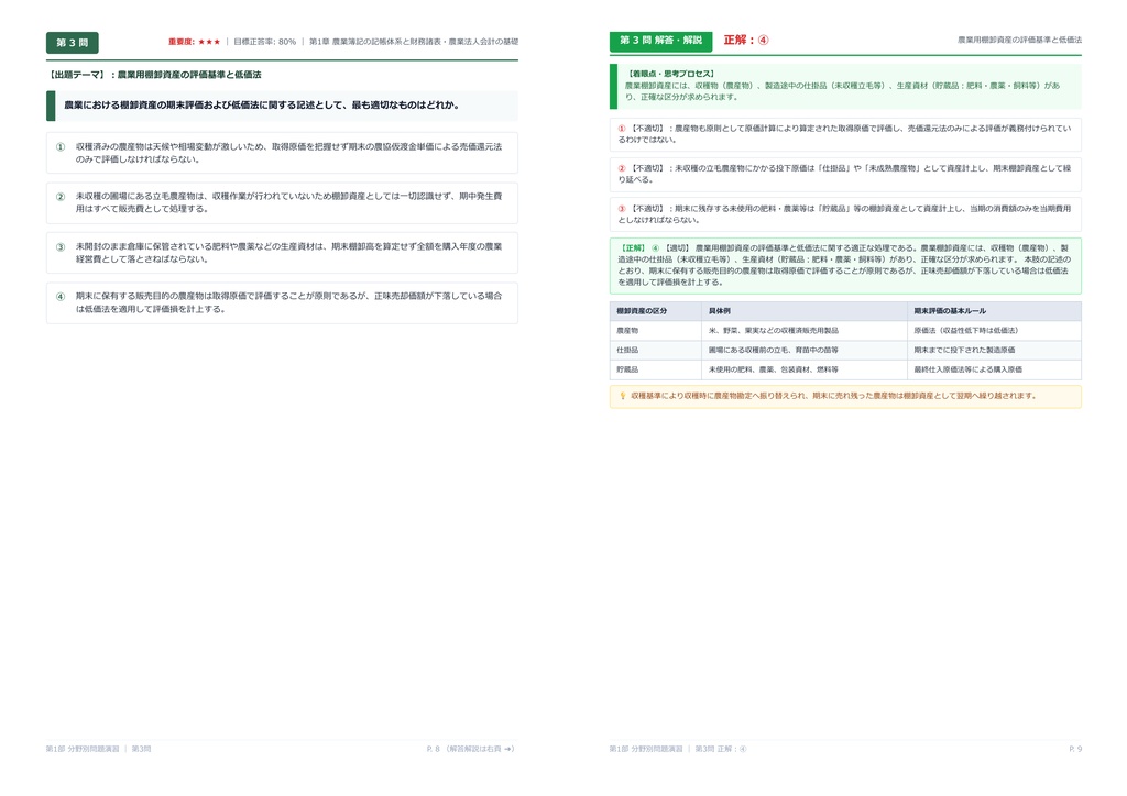 【2026年最新版】農業簿記検定 2級 対策問題集(全75問・詳細解説・要点整理表付き)