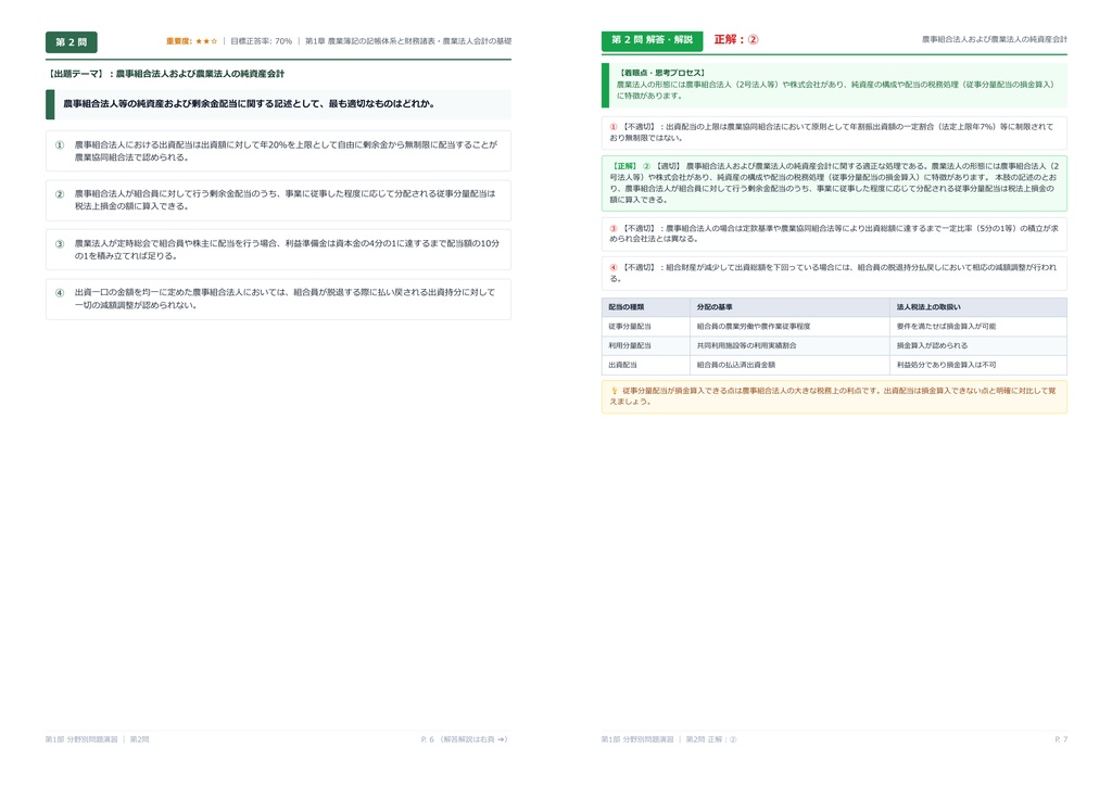 【2026年最新版】農業簿記検定 2級 対策問題集(全75問・詳細解説・要点整理表付き)
