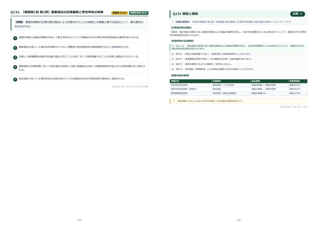 【2026年最新版】農業簿記検定 3級 対策問題集(全180問・詳細解説・要点整理表付き)