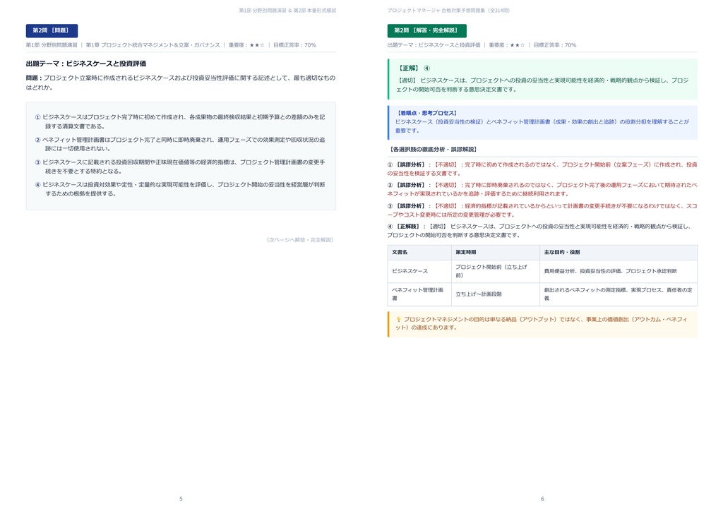 【2026年最新版】プロジェクトマネージャ 対策問題集(全314問・詳細解説・要点整理表付き)