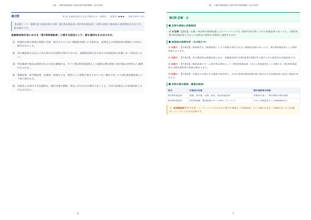 【2026年最新版】一種・二種外務員資格 対策問題集(全350問・詳細解説・要点整理表付き)