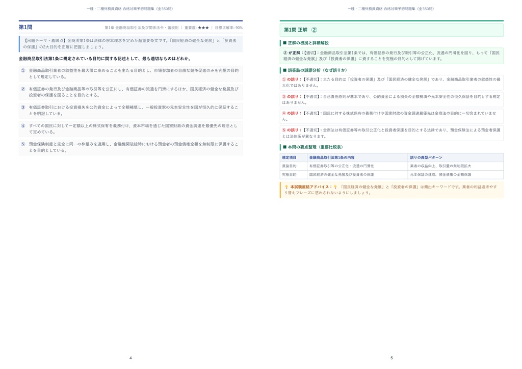 【2026年最新版】一種・二種外務員資格 対策問題集(全350問・詳細解説・要点整理表付き)