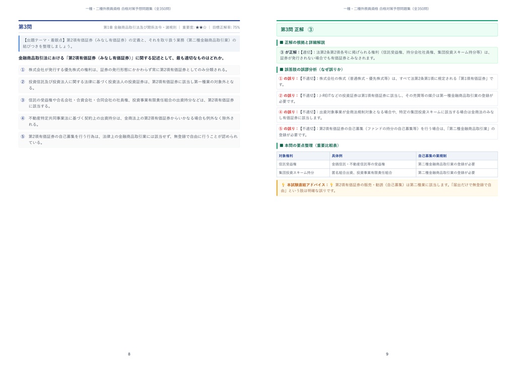 【2026年最新版】一種・二種外務員資格 対策問題集(全350問・詳細解説・要点整理表付き)