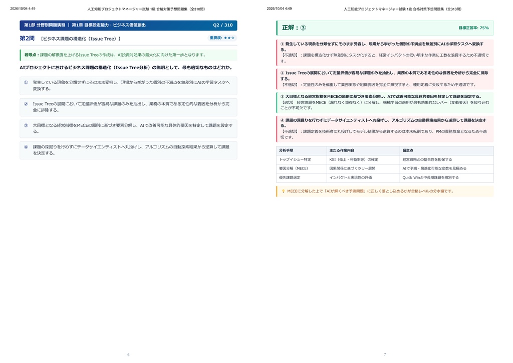 【2026年最新版】人工知能プロジェクトマネージャー試験 1級 対策問題集(全310問・詳細解説・要点整理表付き)