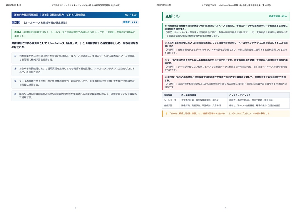 【2026年最新版】人工知能プロジェクトマネージャー試験 1級 対策問題集(全310問・詳細解説・要点整理表付き)