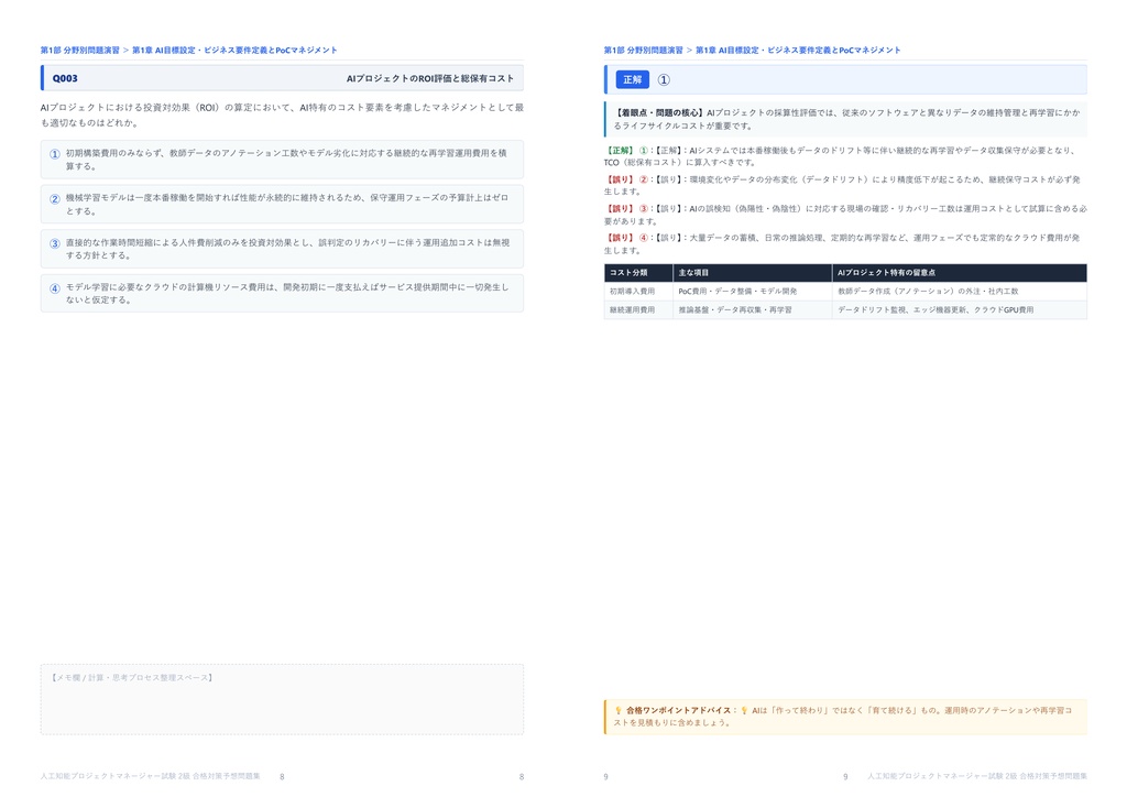 【2026年最新版】人工知能プロジェクトマネージャー試験 2級 対策問題集(全310問・詳細解説・要点整理表付き)