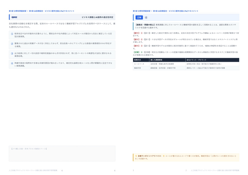 【2026年最新版】人工知能プロジェクトマネージャー試験 2級 対策問題集(全310問・詳細解説・要点整理表付き)