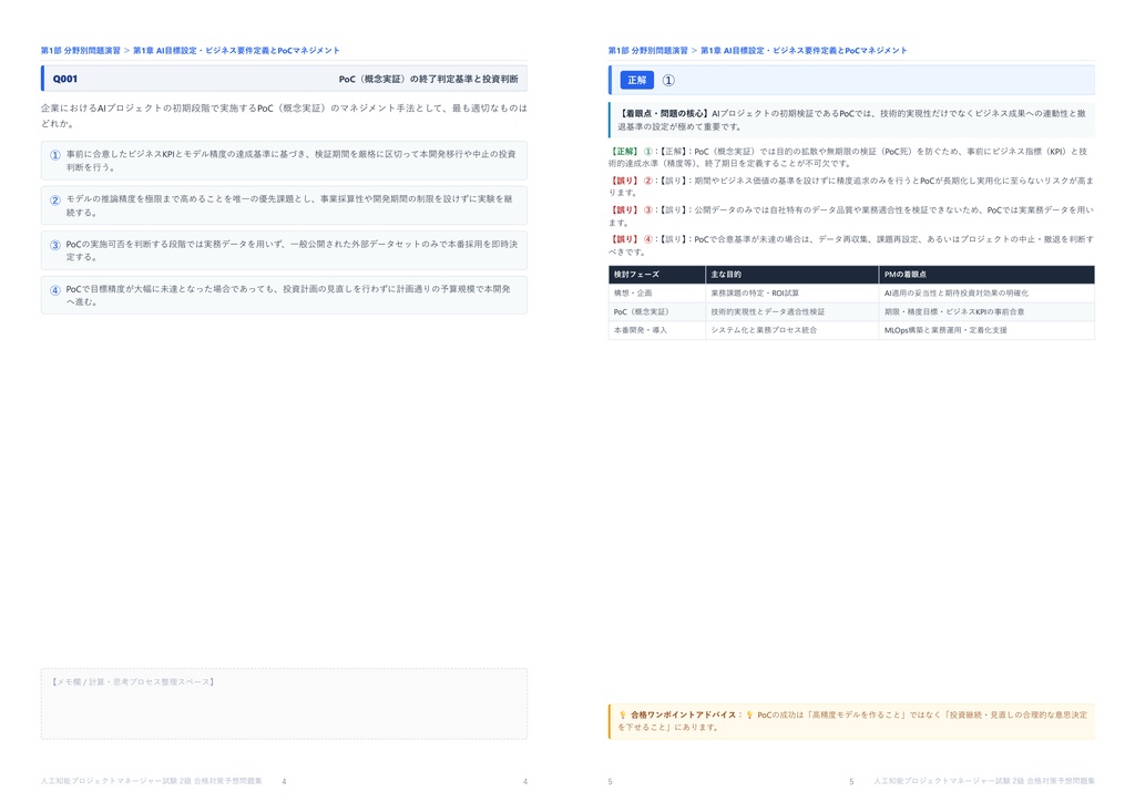 【2026年最新版】人工知能プロジェクトマネージャー試験 2級 対策問題集(全310問・詳細解説・要点整理表付き)