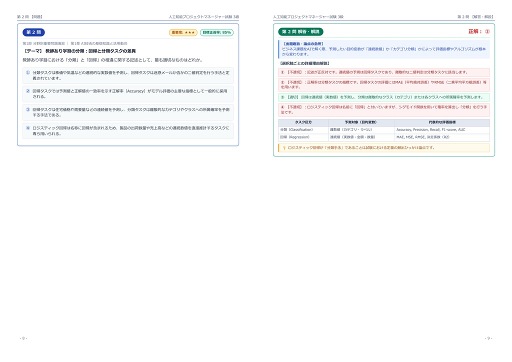 【2026年最新版】人工知能プロジェクトマネージャー試験 3級 対策問題集(全310問・詳細解説・要点整理表付き)