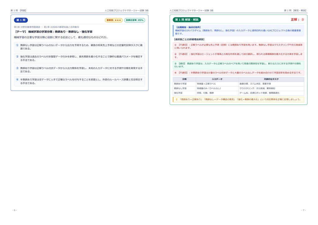 【2026年最新版】人工知能プロジェクトマネージャー試験 3級 対策問題集(全310問・詳細解説・要点整理表付き)