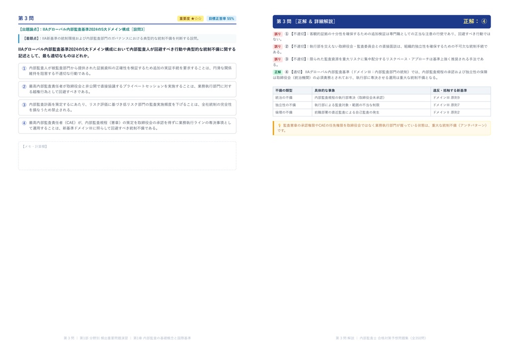 【2026年最新版】内部監査士 対策問題集(全350問・詳細解説・要点整理表付き)