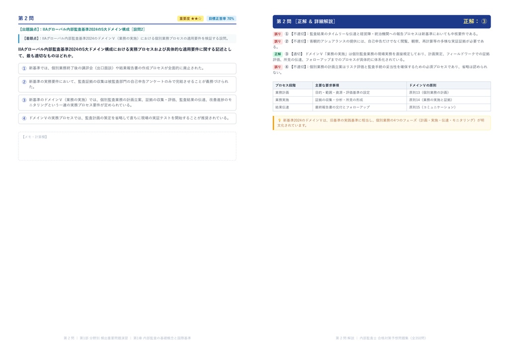 【2026年最新版】内部監査士 対策問題集(全350問・詳細解説・要点整理表付き)