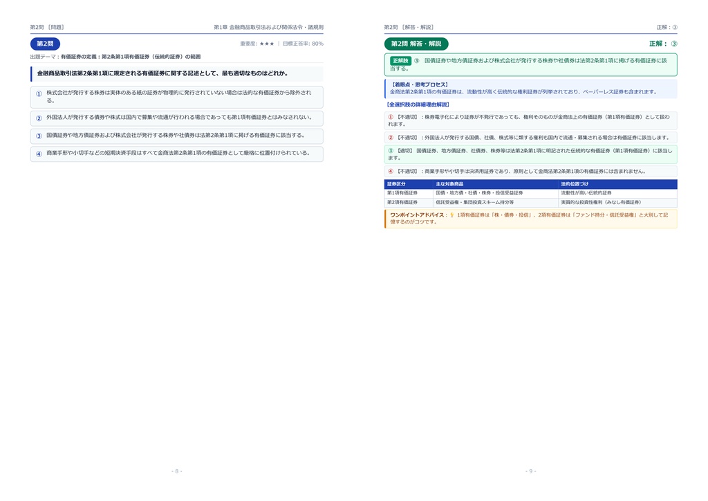 【2026年最新版】外務員 対策問題集(全350問・詳細解説・要点整理表付き)