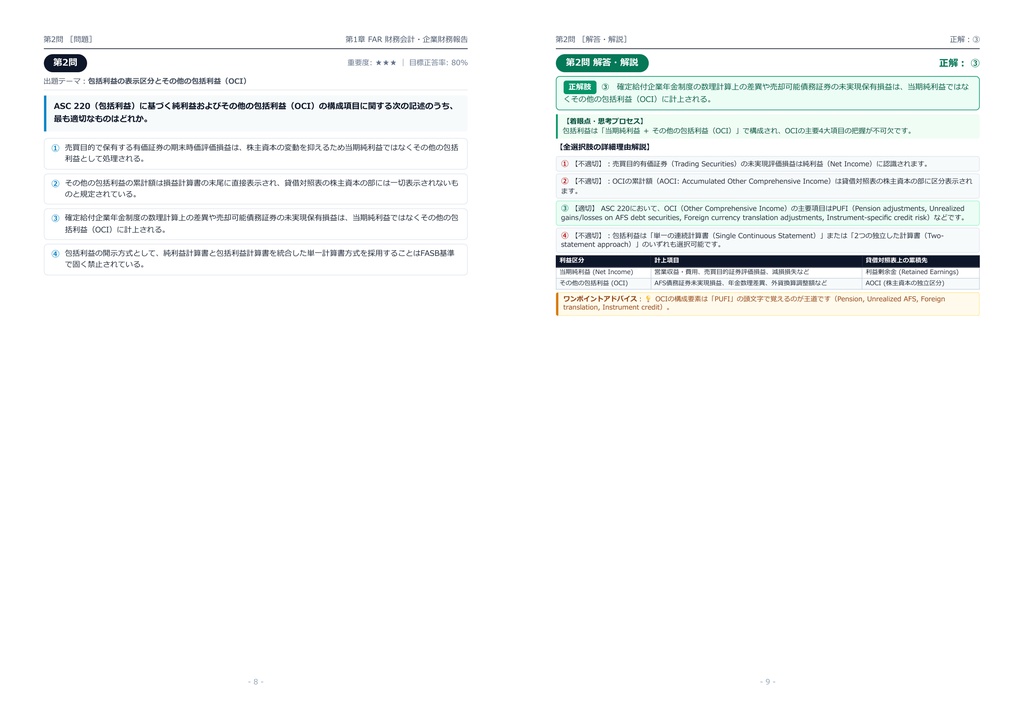 【2026年最新版】米国公認会計士 (USCPA) 対策問題集(全500問・詳細解説・要点整理表付き)