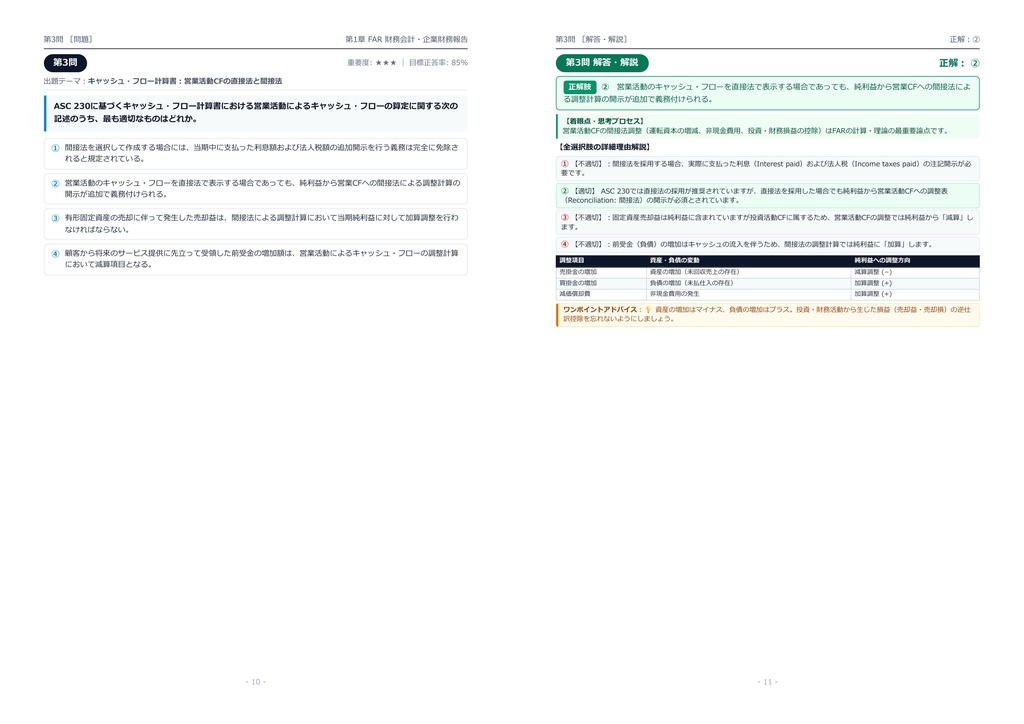 【2026年最新版】米国公認会計士 (USCPA) 対策問題集(全500問・詳細解説・要点整理表付き)