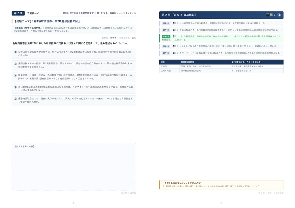 【2026年最新版】証券外務員 対策問題集(全340問・詳細解説・要点整理表付き)