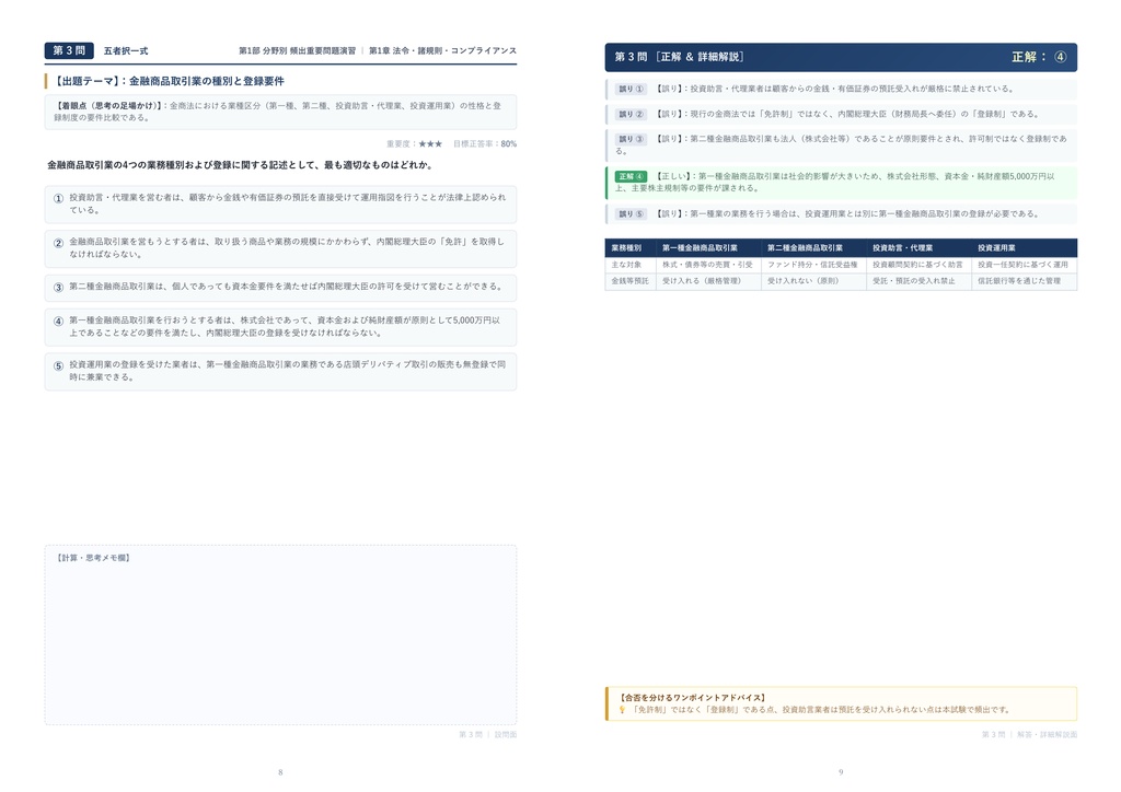 【2026年最新版】証券外務員 対策問題集(全340問・詳細解説・要点整理表付き)
