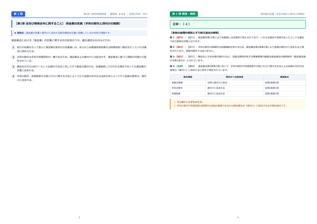 【2026年最新版】貸金業務取扱主任者 対策問題集(全350問・詳細解説・要点整理表付き)