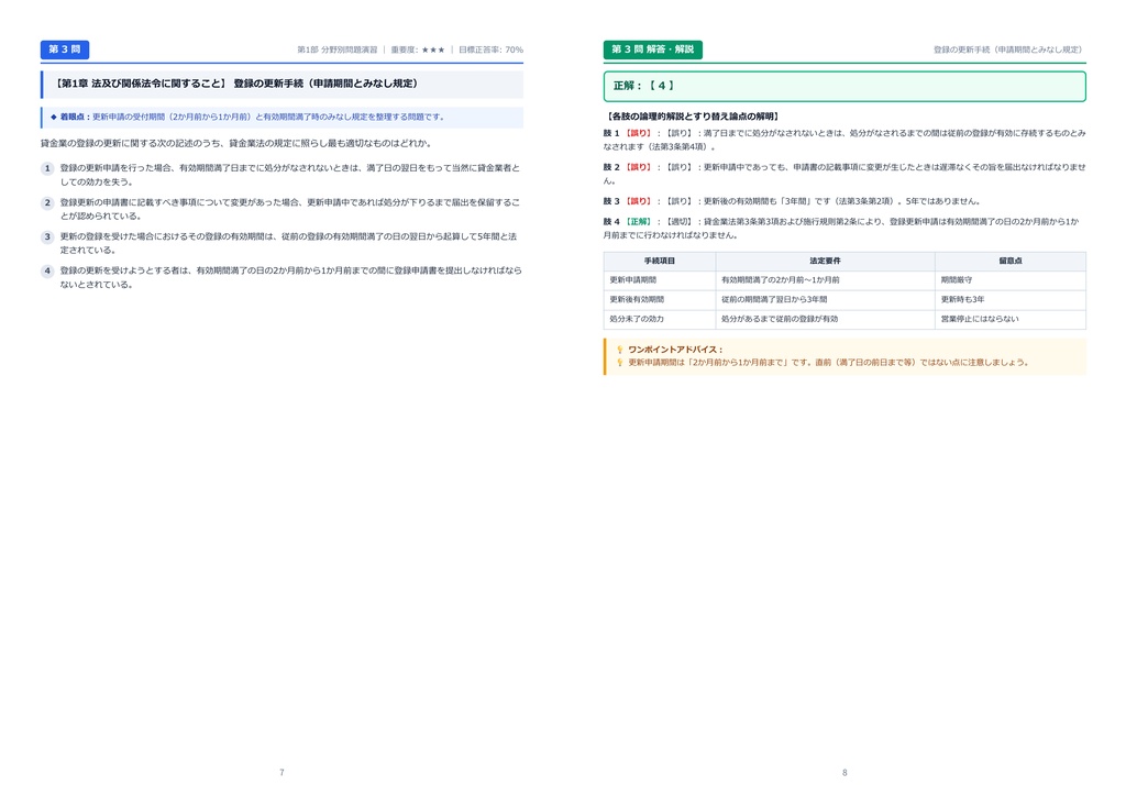 【2026年最新版】貸金業務取扱主任者 対策問題集(全350問・詳細解説・要点整理表付き)