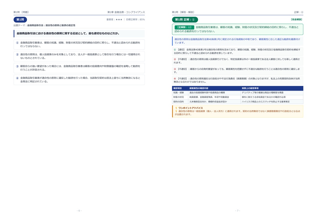【2026年最新版】1級金融窓口サービス技能士 対策問題集(全250問・詳細解説・要点整理表付き)