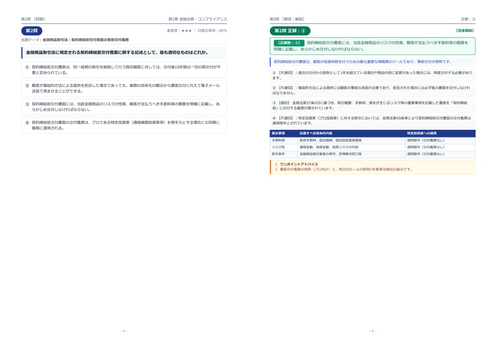 【2026年最新版】1級金融窓口サービス技能士 対策問題集(全250問・詳細解説・要点整理表付き)