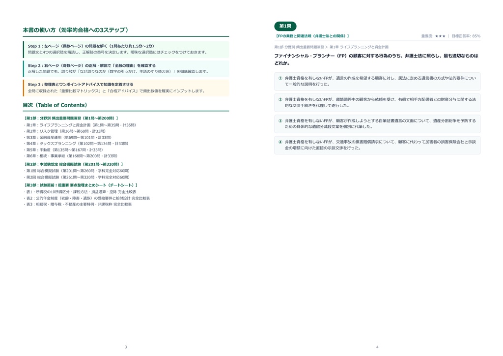 【2026年最新版】2級ファイナンシャル・プランニング技能士 対策問題集(全320問・詳細解説・要点整理表付き)