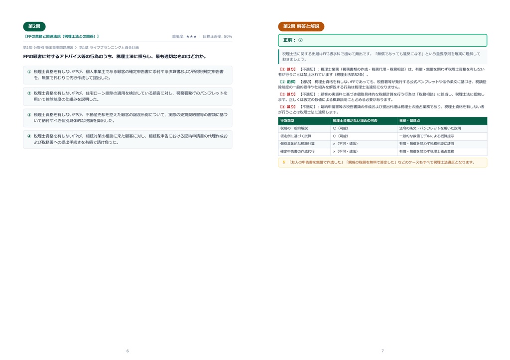 【2026年最新版】2級ファイナンシャル・プランニング技能士 対策問題集(全320問・詳細解説・要点整理表付き)