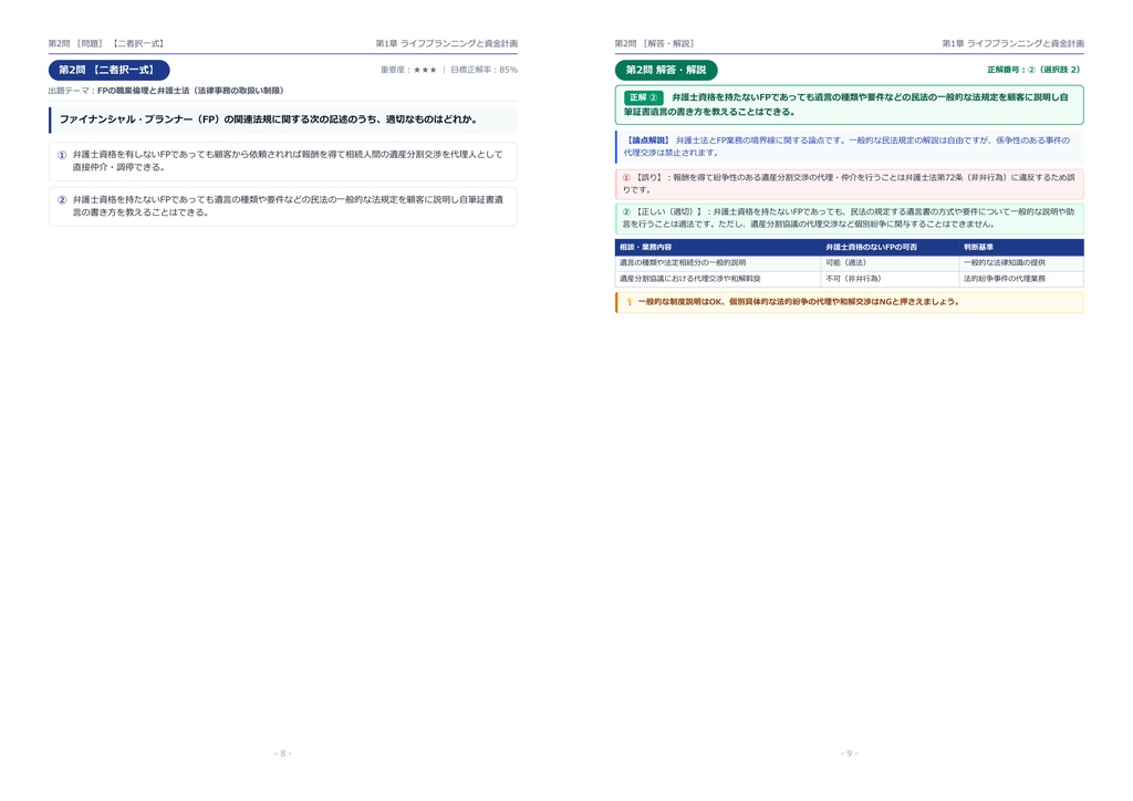 【2026年最新版】3級ファイナンシャル・プランニング技能士 対策問題集(全300問・詳細解説・要点整理表付き)