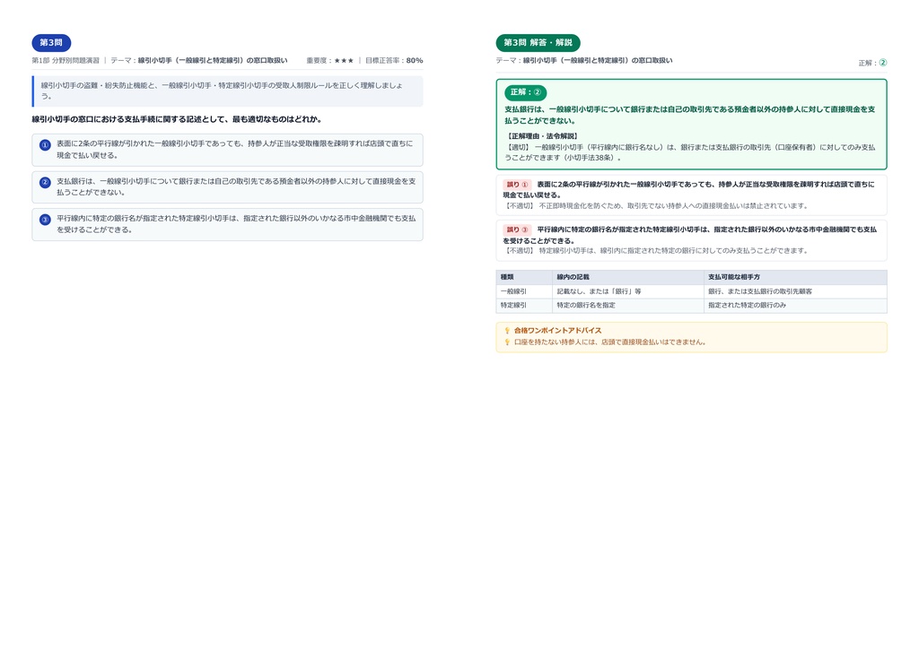 【2026年最新版】3級金融窓口サービス技能士 対策問題集(全180問・詳細解説・要点整理表付き)